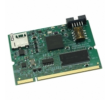 SOMDIMM-RX62N image